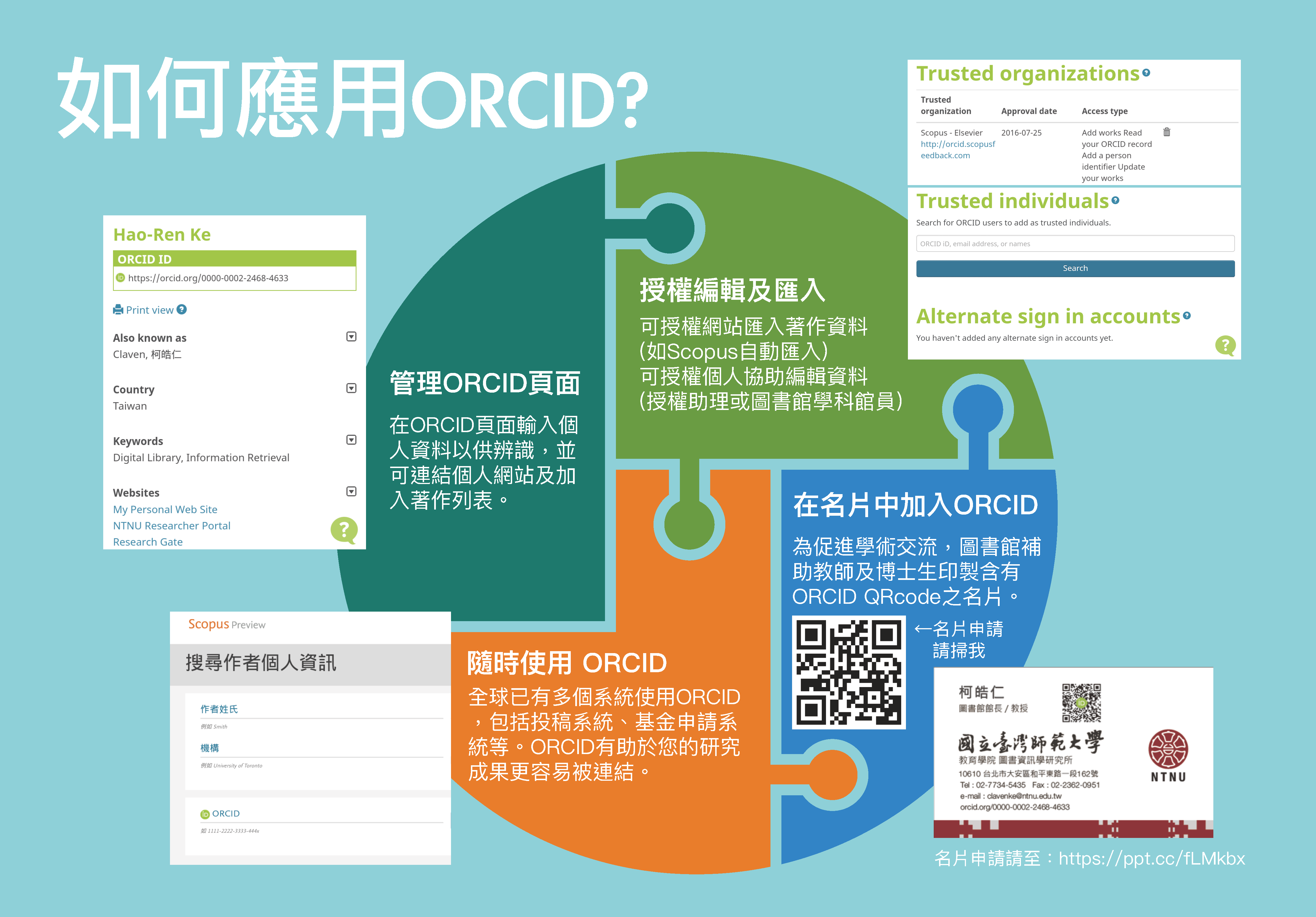 10710_ORCID推廣明信片_頁面_2.png